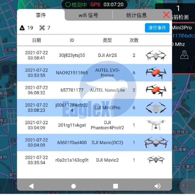 3KM 5KM 10KM 휴대용 드론 탐지기 FPV UAV 드론 탐지 장비 2