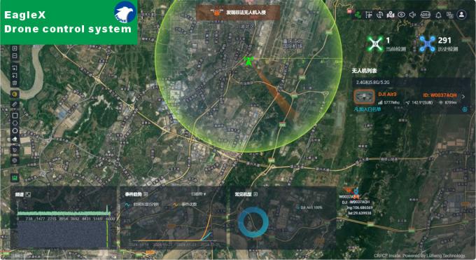 드론 탐지 시스템 30개 이상의 드론을 탐지 0-5km 범위 위치 정확도 <10m 컴팩트 디자인 0